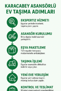 file_00000000fbc46246ba7760eb4fc1a8ec-200x300 Karacabey Asansörlü Evden Eve Nakliyat | ☎️ (0532) 137 07 62 ☎️ hemen arayın